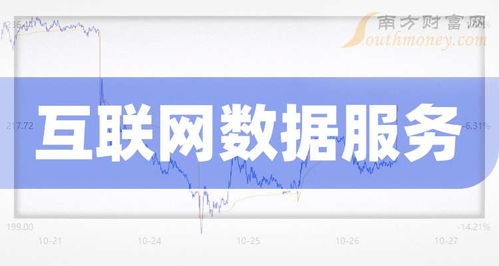 2024年互联网数据服务相关上市公司名单（截至8月21日）