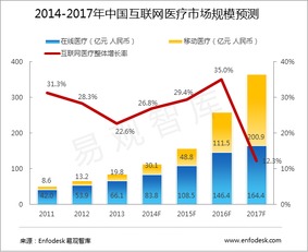 199it互联网数据中心 引领数据行业与互联网数据服务的发展