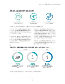 互联网数据资讯中心199it 数据驱动决策，洞见未来趋势